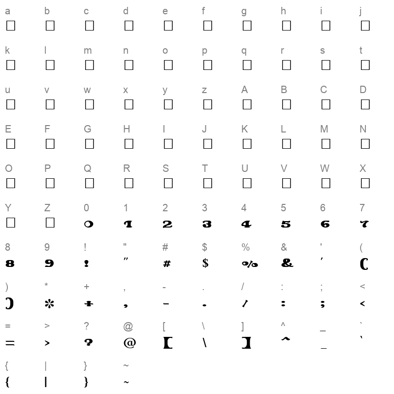 SUNDARAM 3811 Regular Character Map
