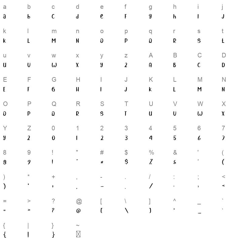 Sunday Grovy Character Map