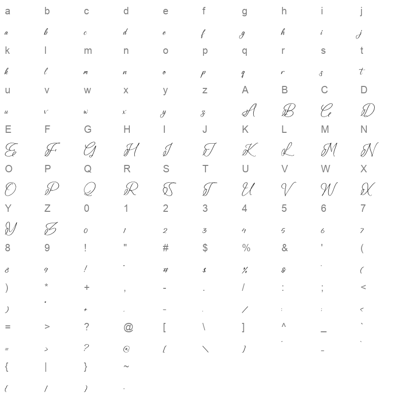 Sunsetof Character Map