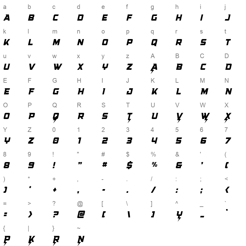 super charge cond Character Map