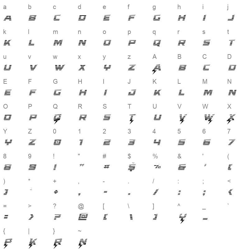 super charge grad Character Map