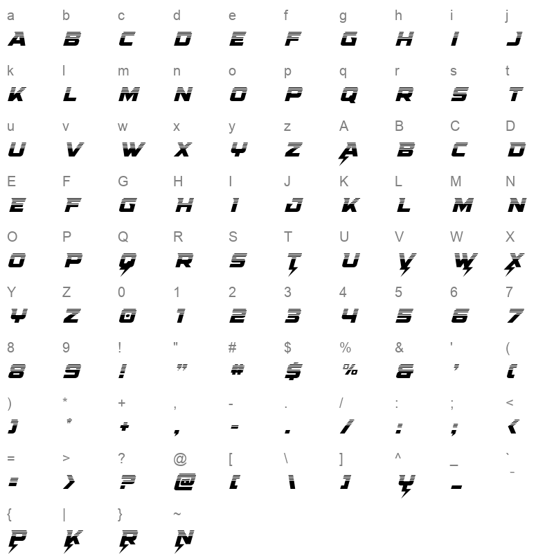 super charge half Character Map