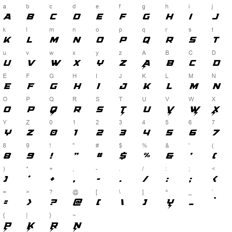 super charge ital Character Map