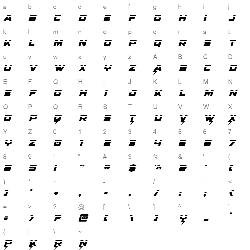 super charge laser Character Map
