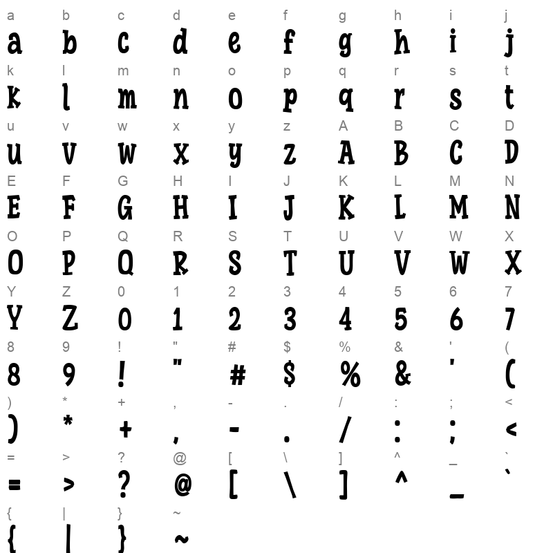 Super Larky Character Map