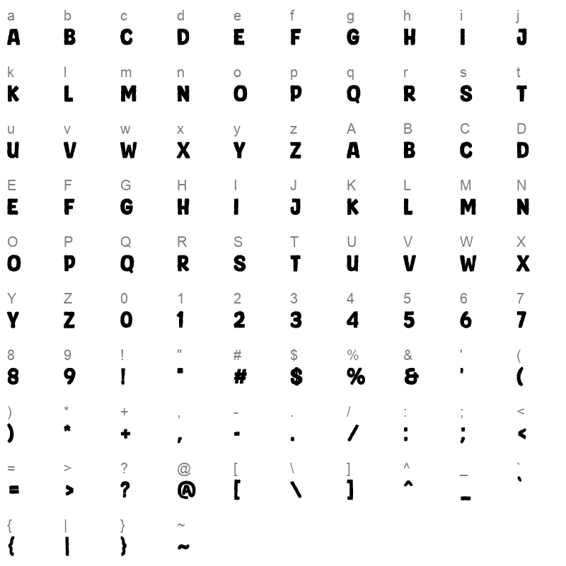 Super Normal Character Map