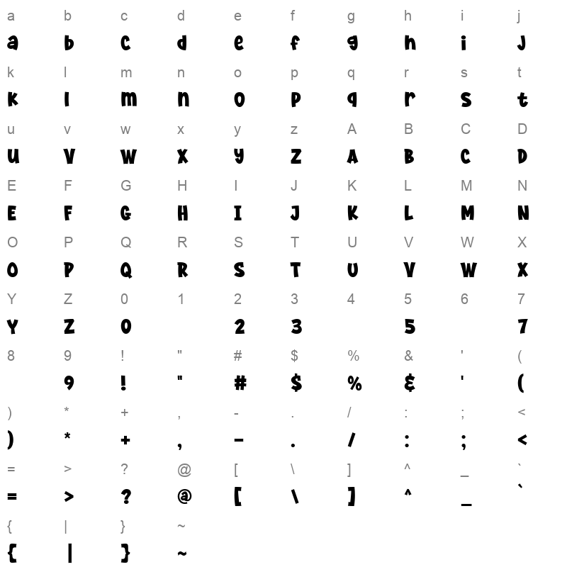 Super Potato Character Map