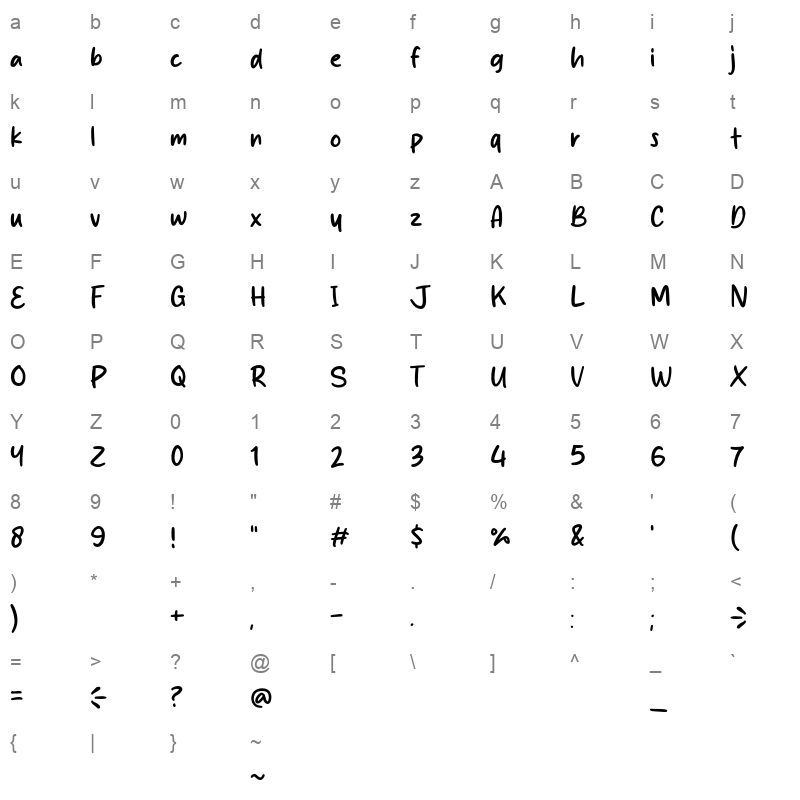 Super Welcome Character Map
