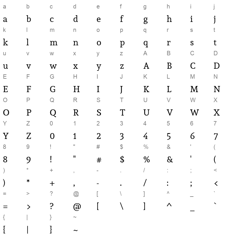 Sura Regular Character Map