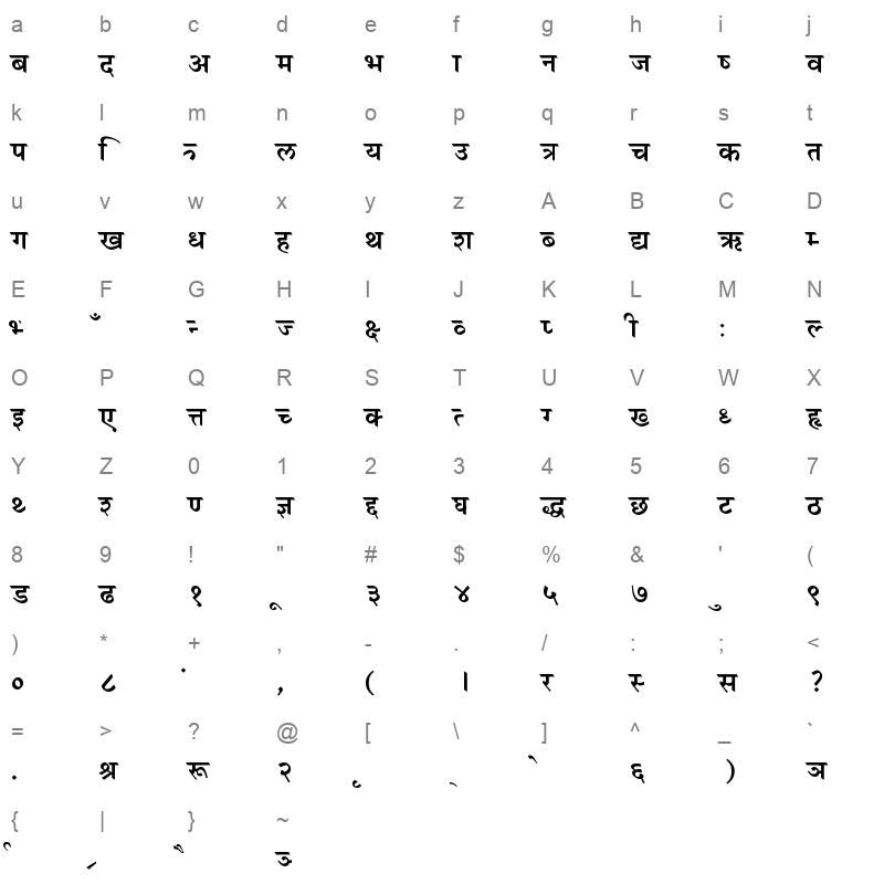 Suvadin Regular Character Map