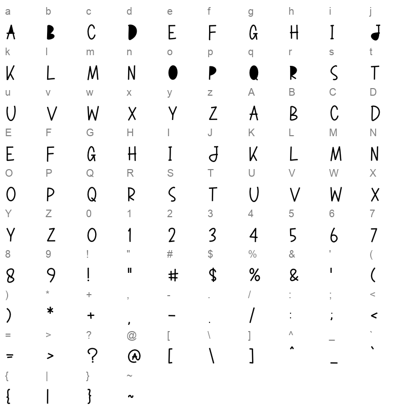 SWEET MARKER Character Map