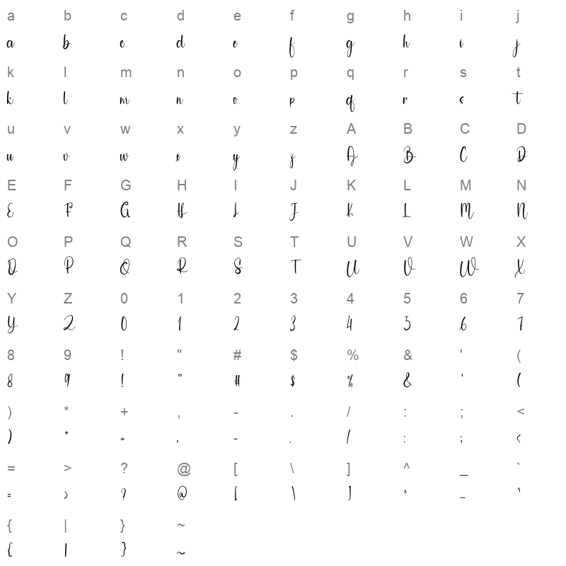 Sweet Signature Character Map