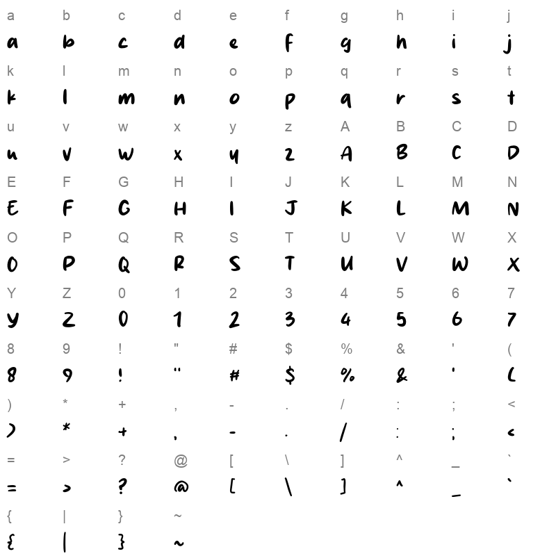 Sweetie Potato Character Map