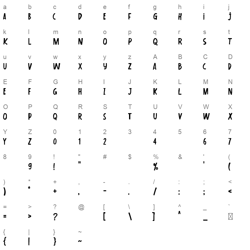 Synthetic Character Map