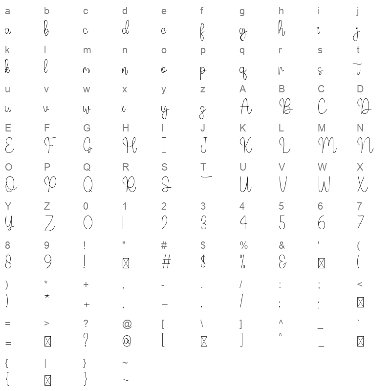 Tabinda Character Map