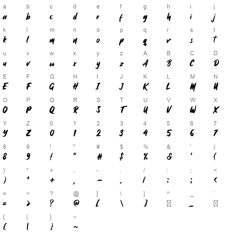 Takipedey Character Map
