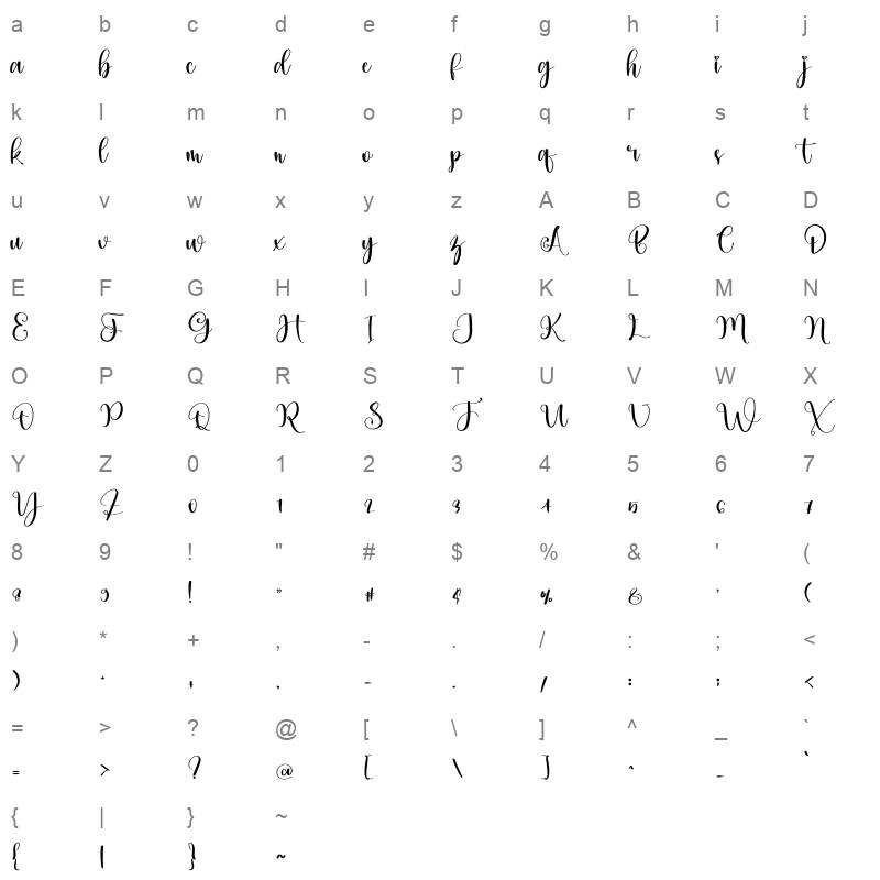 Talld Character Map