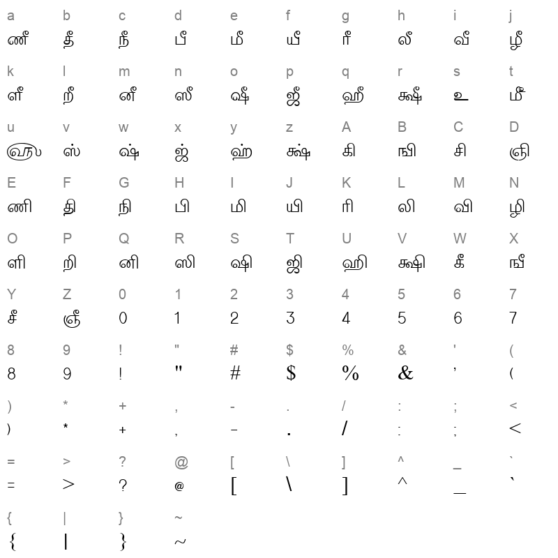 Tam Shakti 2 Normal Character Map