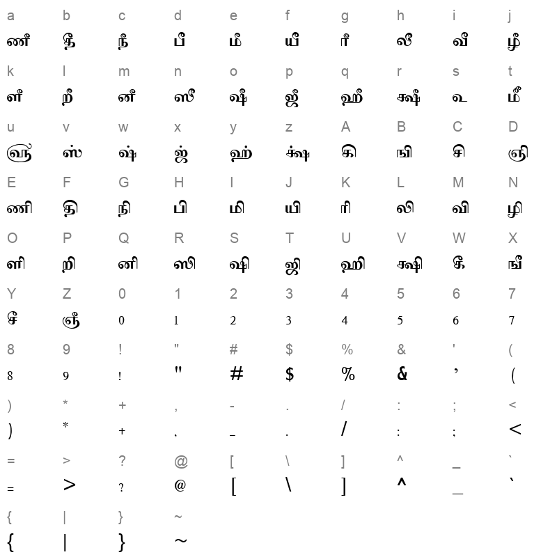 Tam Shakti 28 Normal Character Map