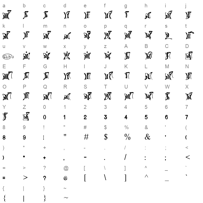 Tam Shakti 3 Normal Character Map
