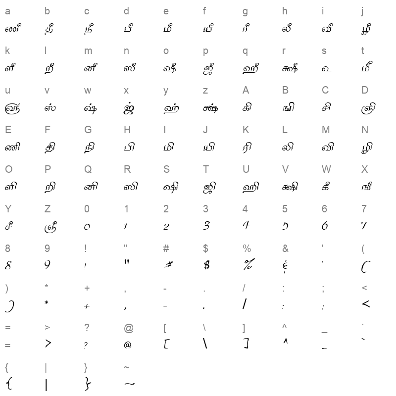 Tam Shakti 32 Normal Character Map