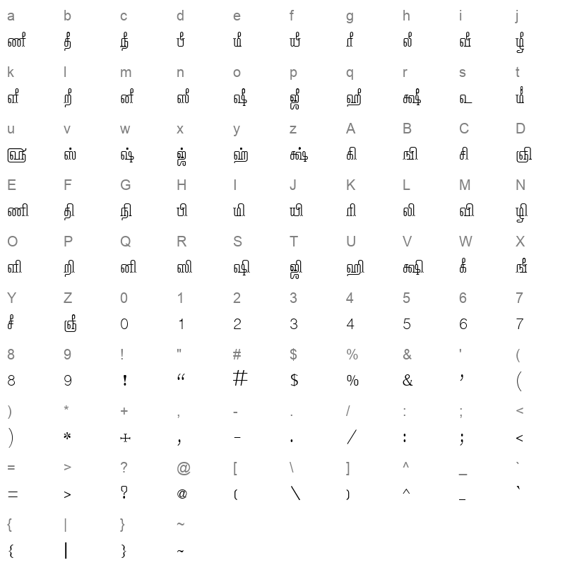Tam Shakti 35 Normal Character Map