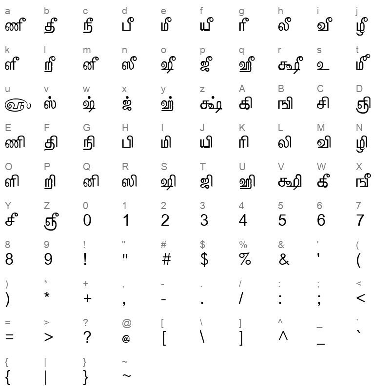 Kruti Dev 170 Regular Character Map