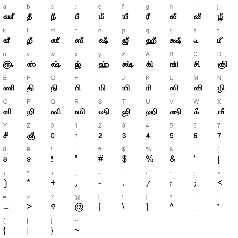 TAM Tamil108 Normal Character Map