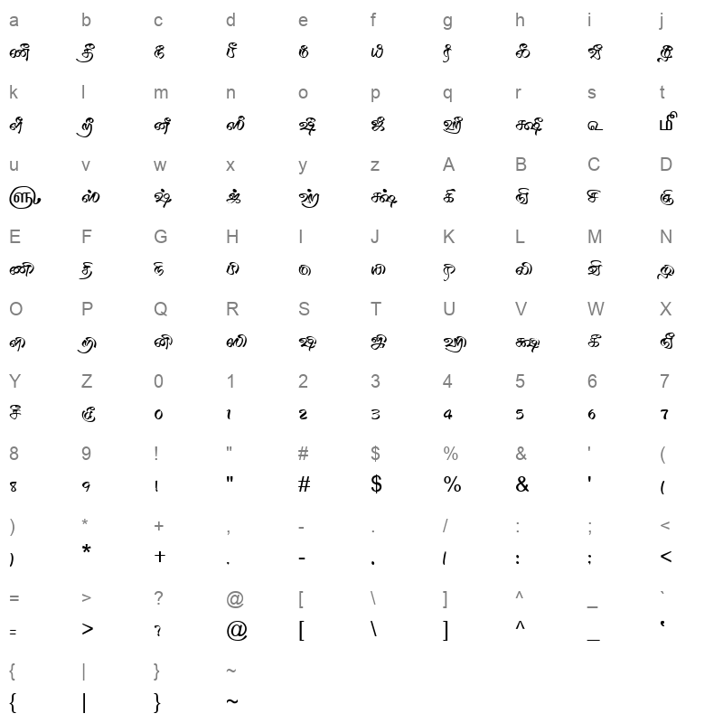 TAM Tamil126 Normal Character Map