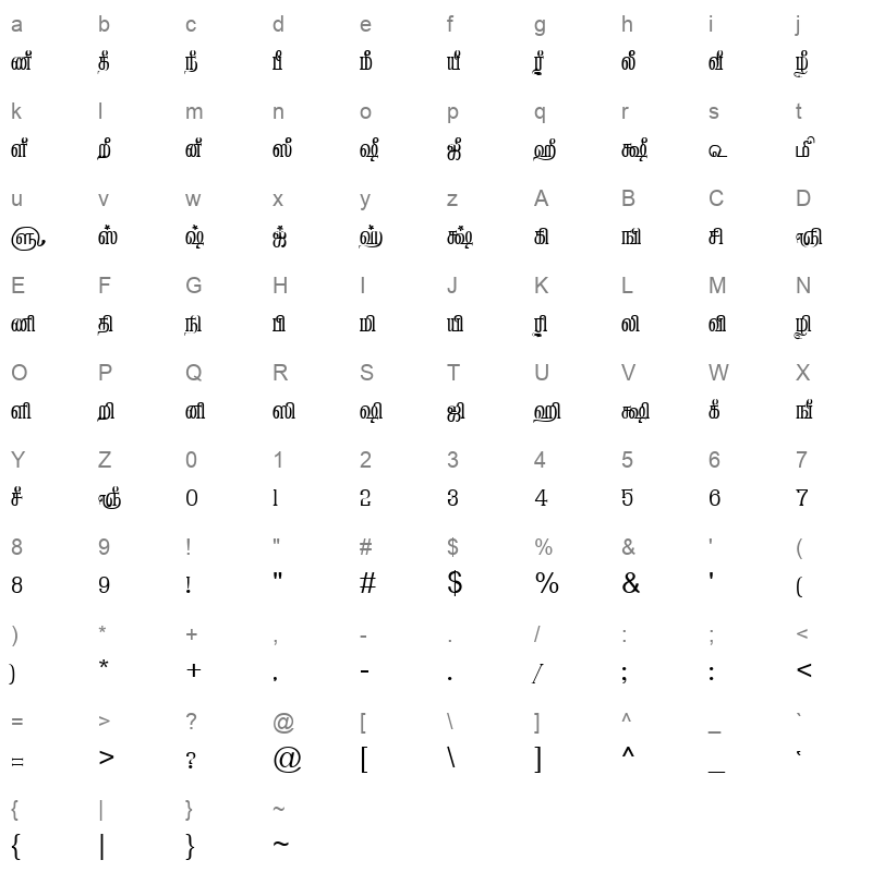 TAM Tamil131 Normal Character Map