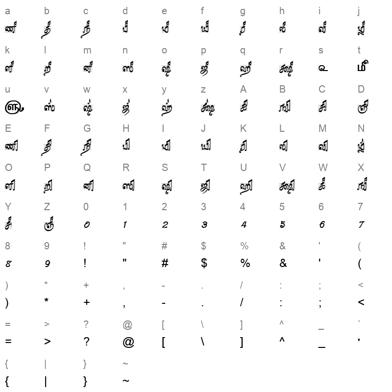 TAM Tamil184 Normal Character Map