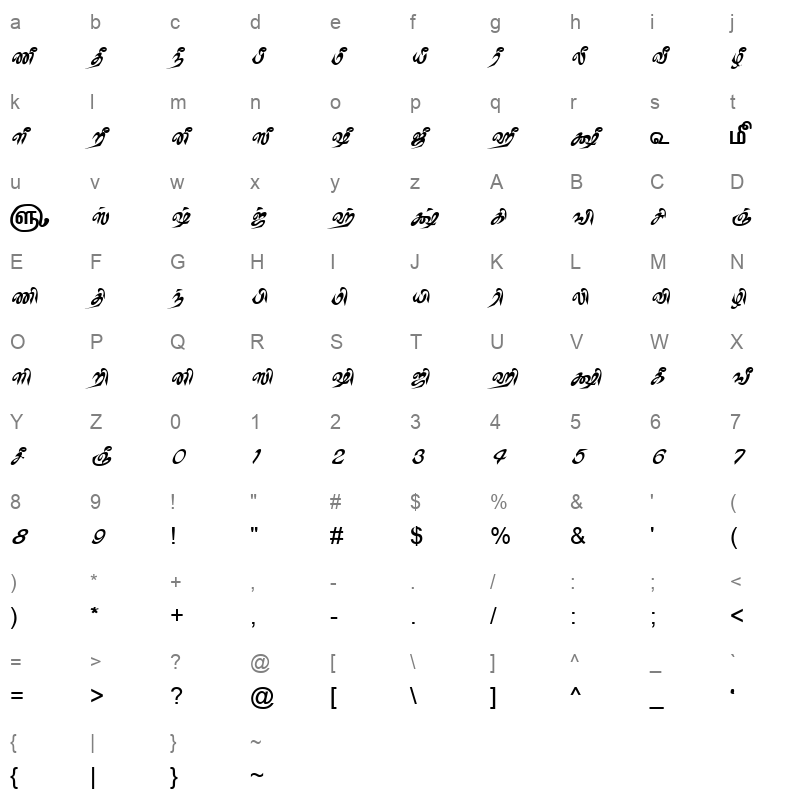 TAM Tamil192 Normal Character Map