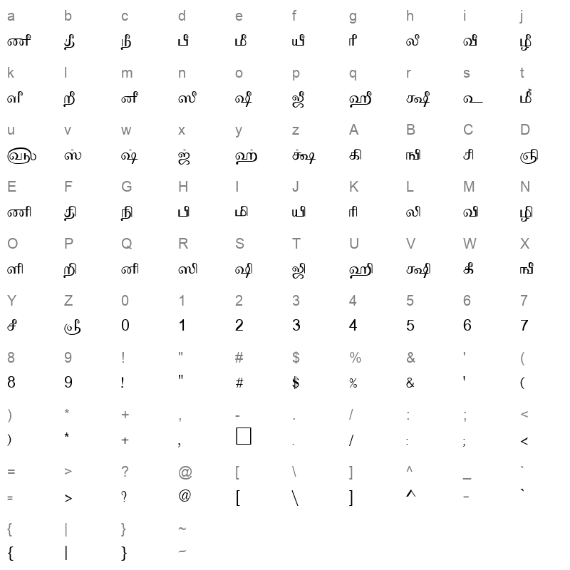 Tam Tamil198 Normal Character Map