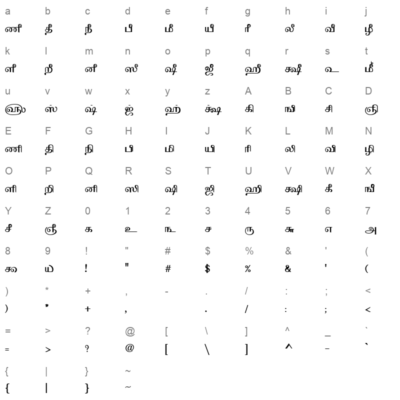 Tam Tamil199 Bold Character Map