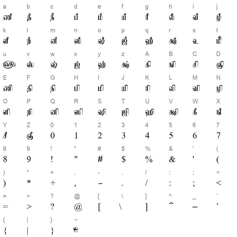 TAMu Kadambri Regular Character Map