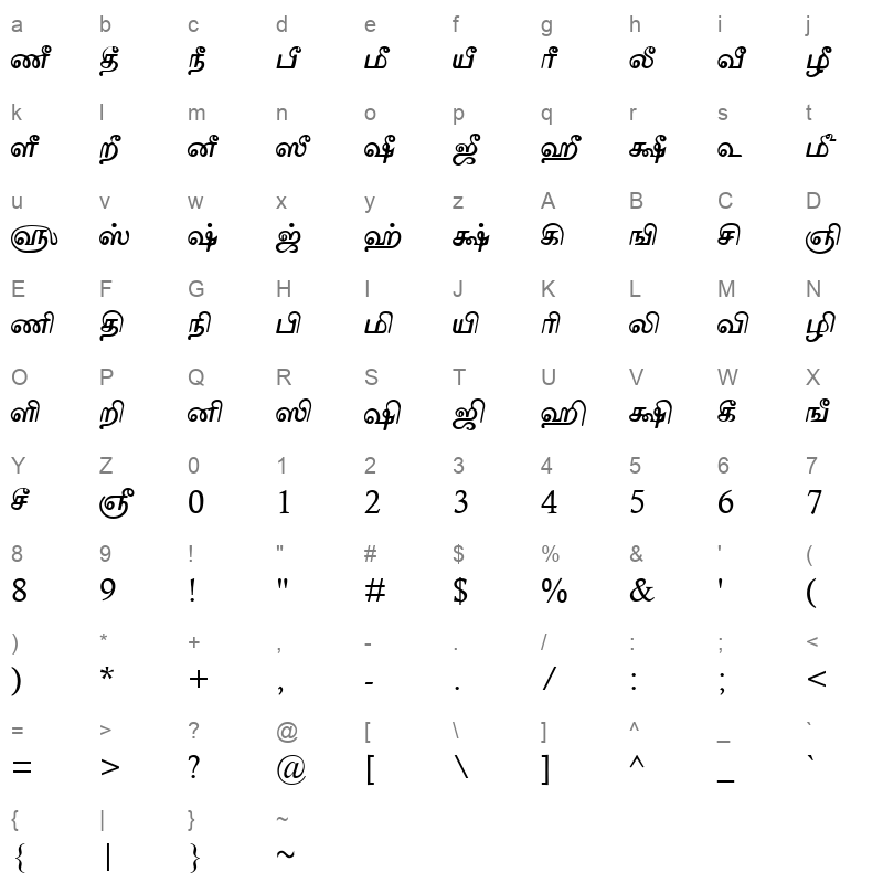 TAMu Maduram Normal Character Map