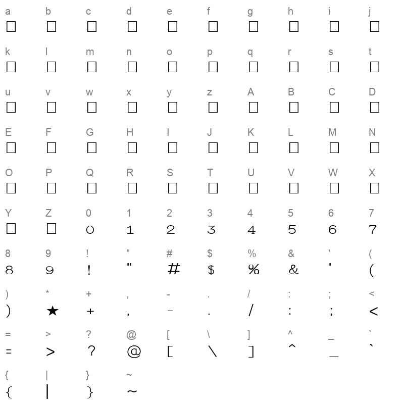 TAU Barathi Regular Character Map