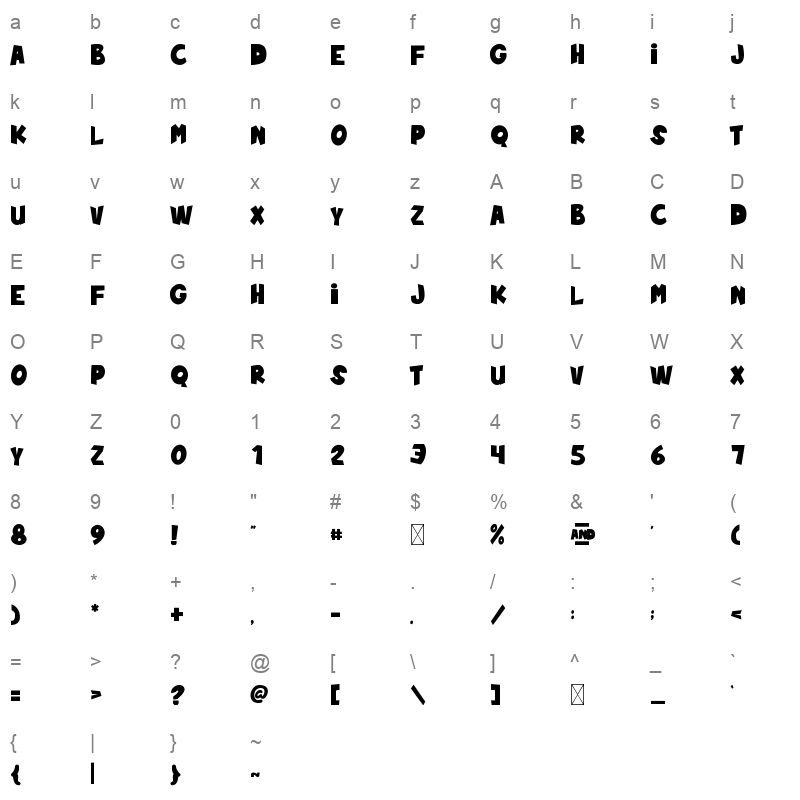 Teh And Kopi Character Map