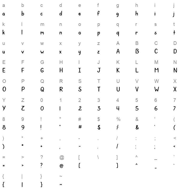 Tell Me A Joke Character Map