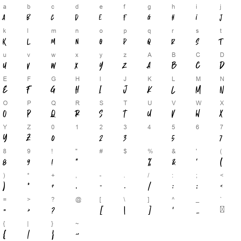 Tenuity TTF Character Map