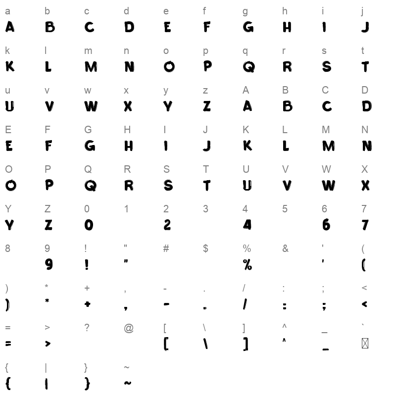 Terrible Brush Character Map