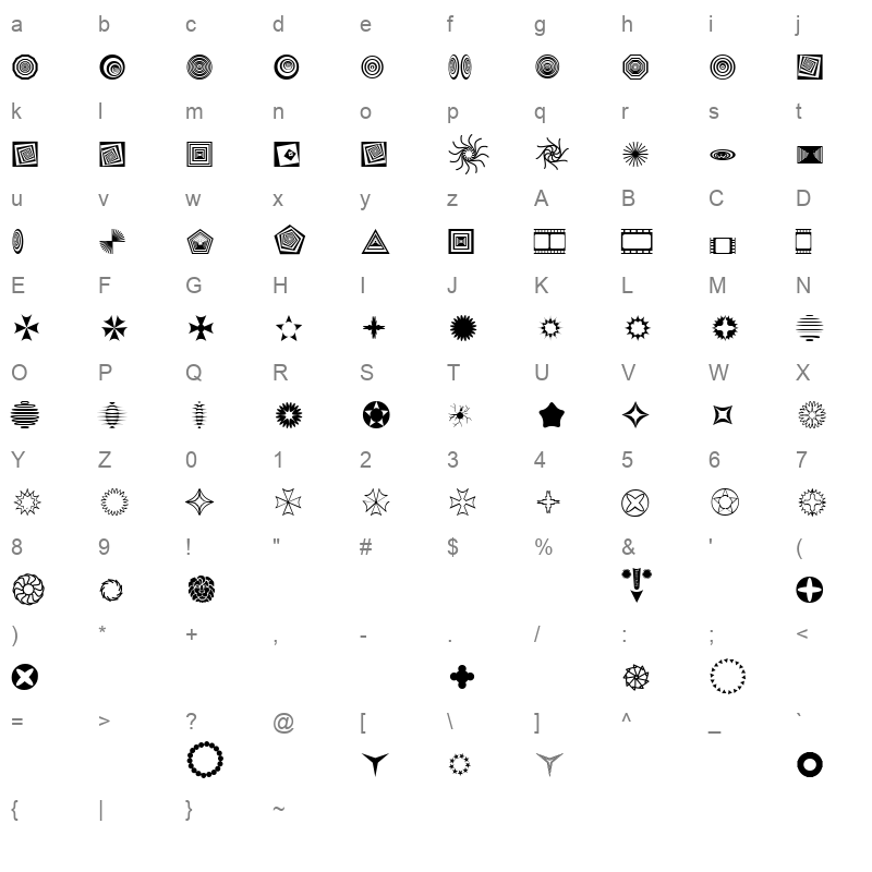 Texticles Regular Character Map