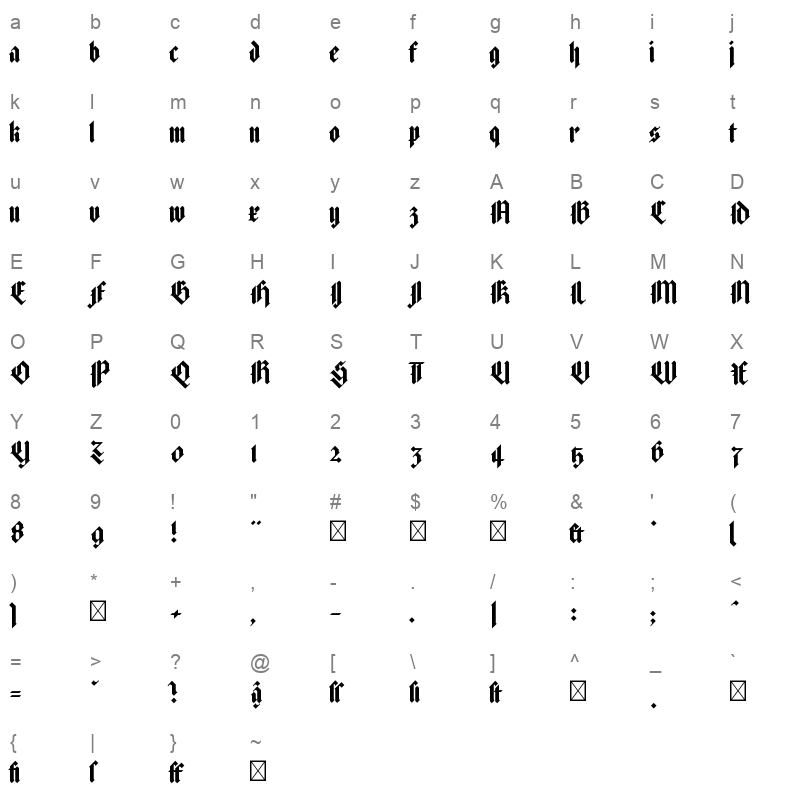 texture Character Map