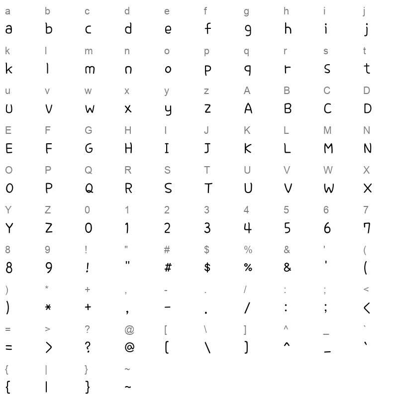TH ECoyly Regular Character Map