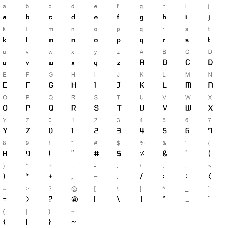 THE Bignews Regular Character Map