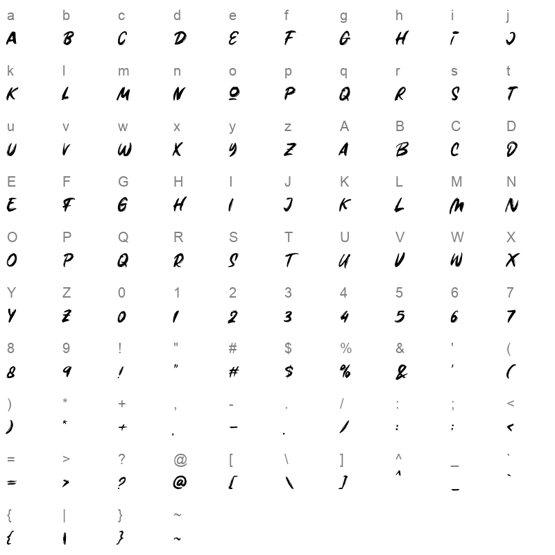 The Blackmore Character Map