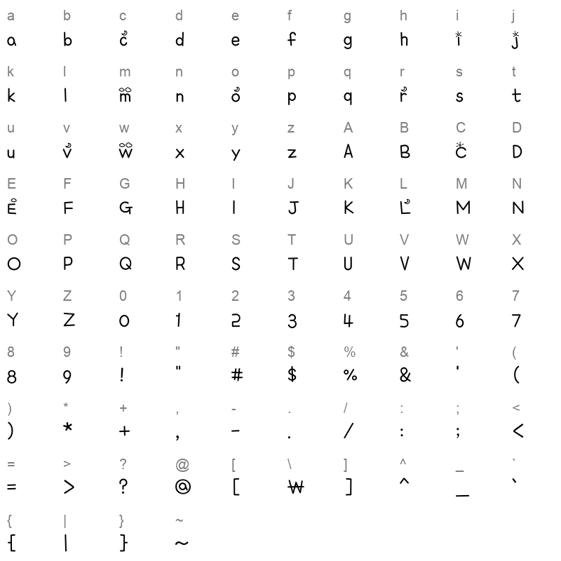 THE Blue Sky Regular Character Map