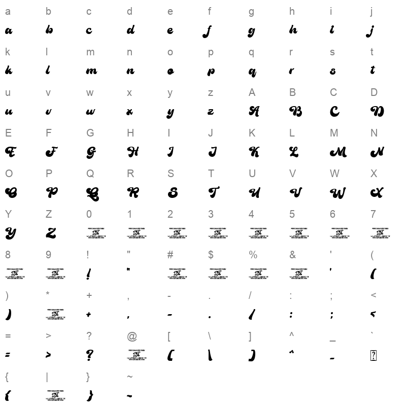 The Bujank Script Character Map