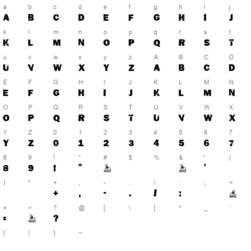 The Camposanto Character Map
