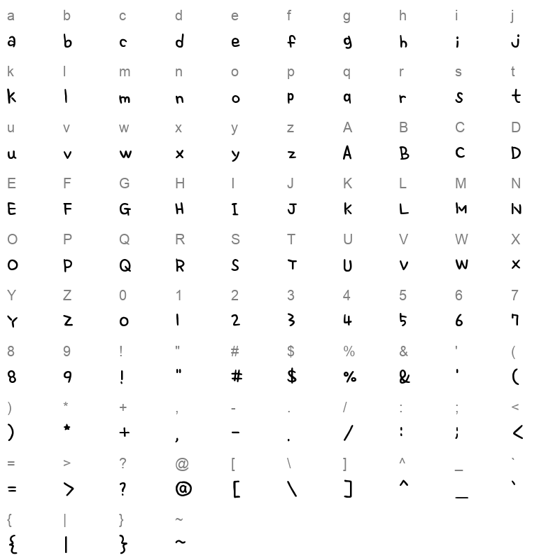 THE Celebration Regular Character Map